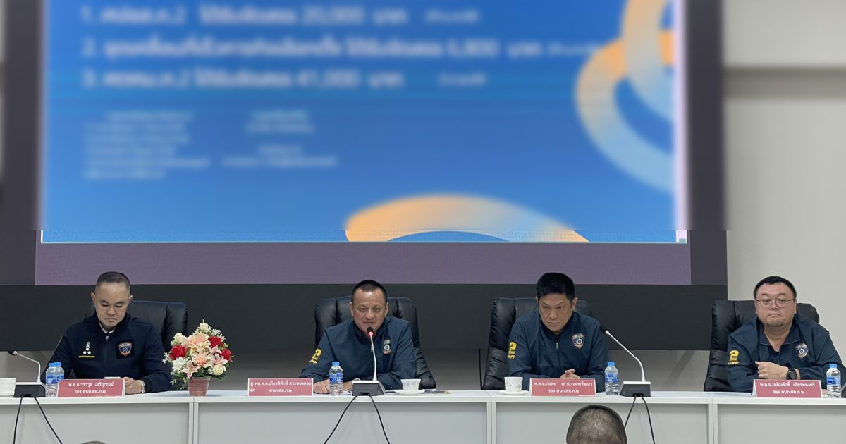 ประชุมบริหาร บก.สส.ภ.2 พล.ต.ต.เกียรติศักดิ์ สระทองออย