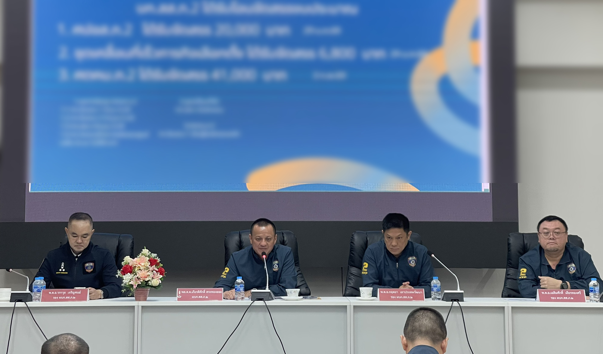 ประชุมบริหาร บก.สส.ภ.2 พล.ต.ต.เกียรติศักดิ์ สระทองออย